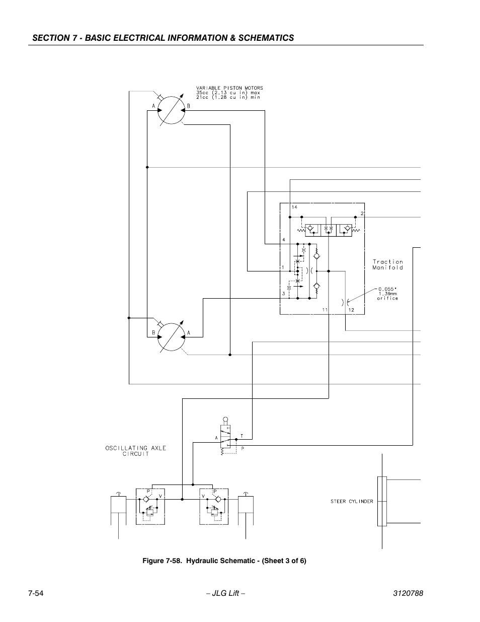 Hydraulic schematic - (sheet 3 of 6) -54 | JLG 460SJ ANSI Service Manual User Manual | Page 458 / 464