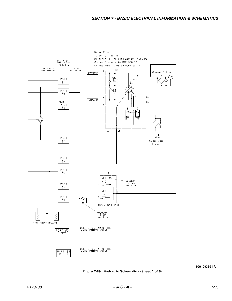 Hydraulic schematic - (sheet 4 of 6) -55 | JLG 460SJ ANSI Service Manual User Manual | Page 459 / 464