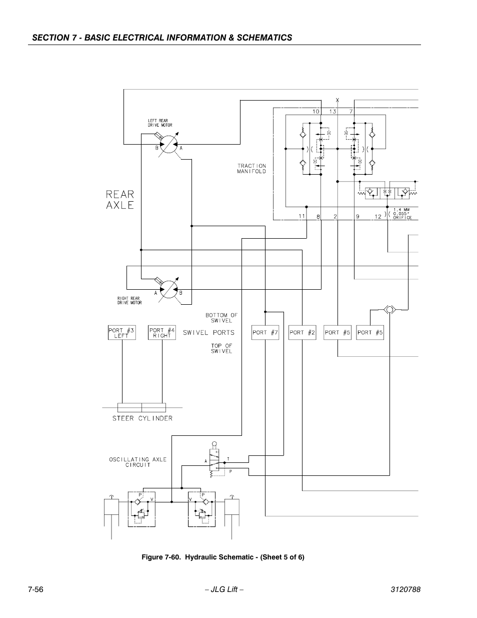 Hydraulic schematic - (sheet 5 of 6) -56 | JLG 460SJ ANSI Service Manual User Manual | Page 460 / 464
