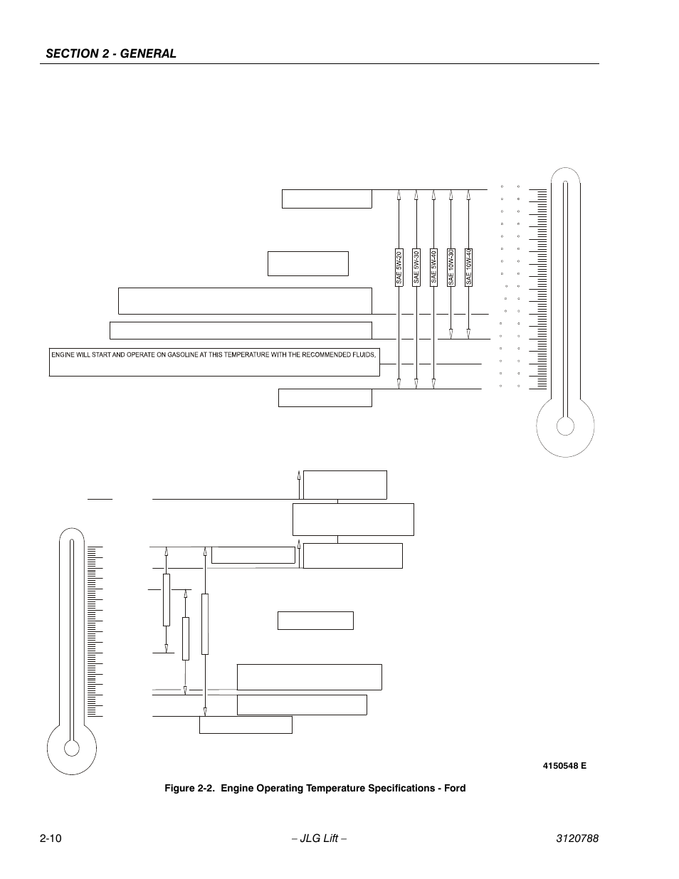 Engine specifications | JLG 460SJ ANSI Service Manual User Manual | Page 50 / 464