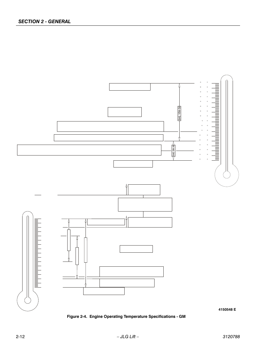 Engine specifications | JLG 460SJ ANSI Service Manual User Manual | Page 52 / 464