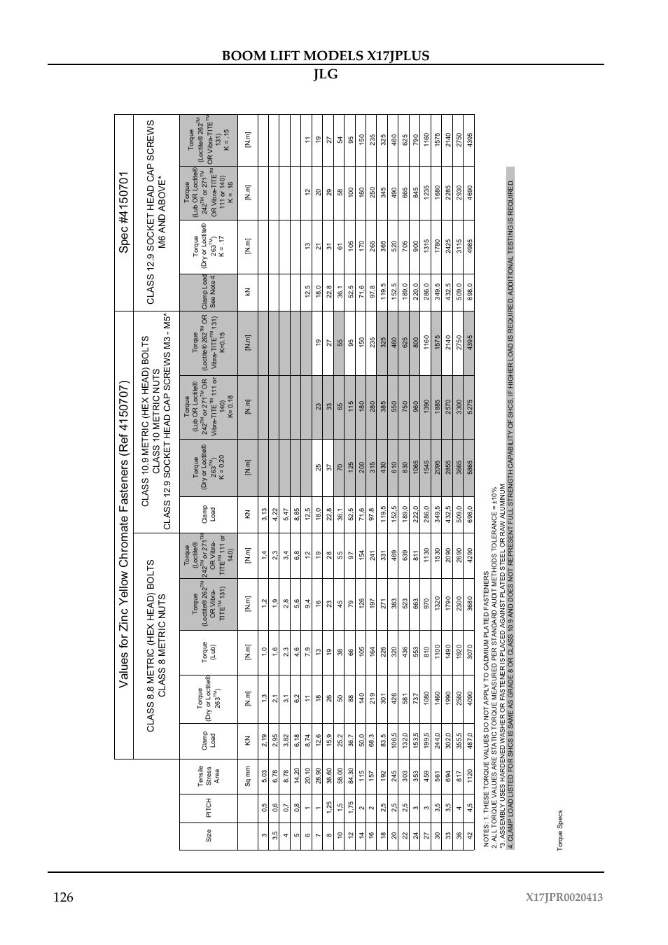 JLG X17J Plus Operator Manual User Manual | Page 130 / 176