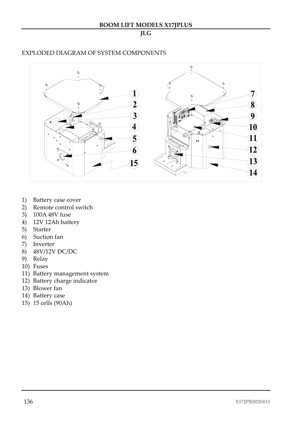 JLG X17J Plus Operator Manual User Manual | Page 140 / 176