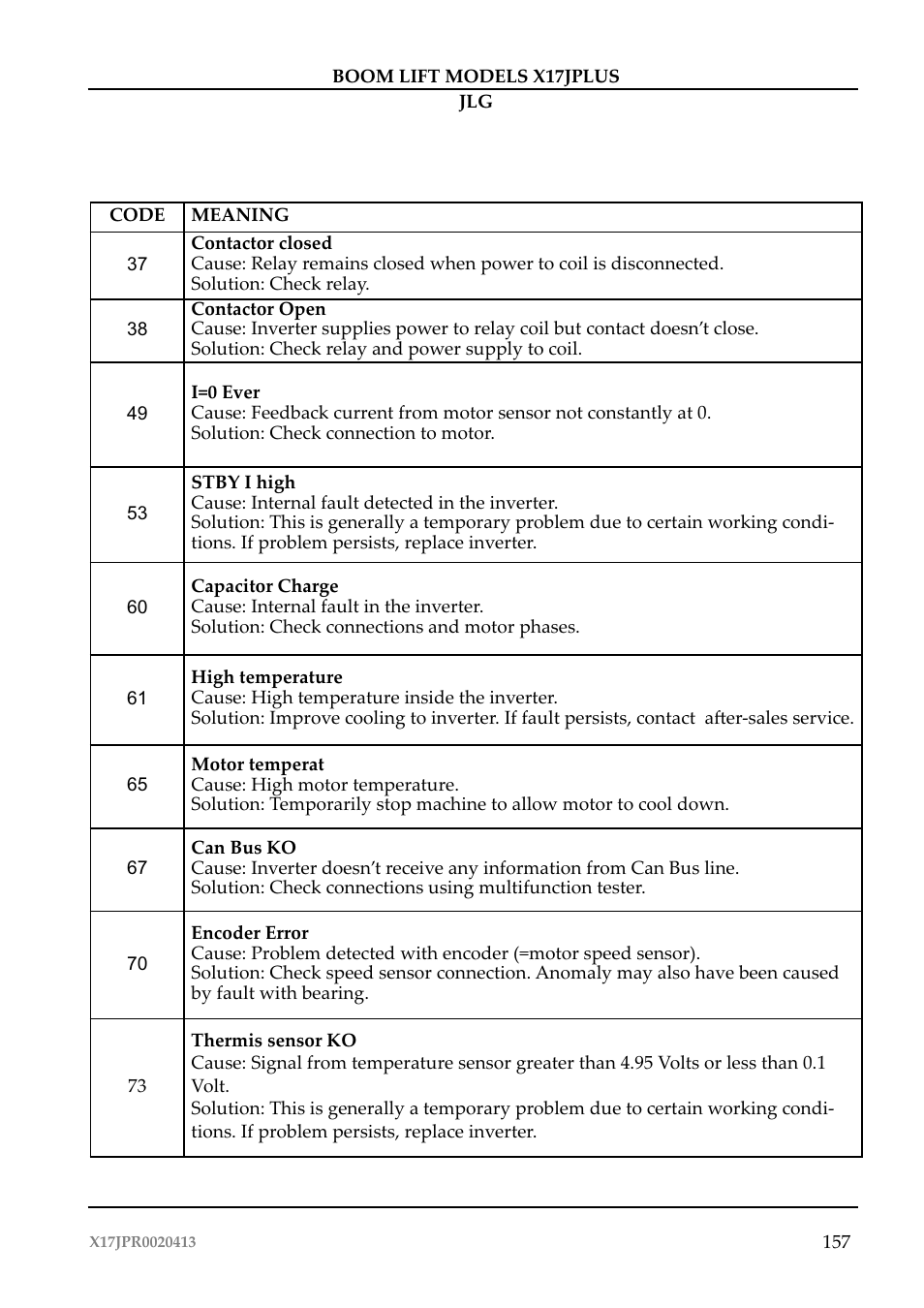 JLG X17J Plus Operator Manual User Manual | Page 161 / 176