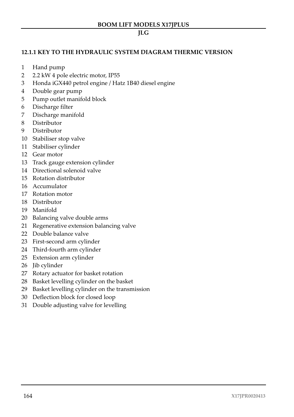JLG X17J Plus Operator Manual User Manual | Page 168 / 176