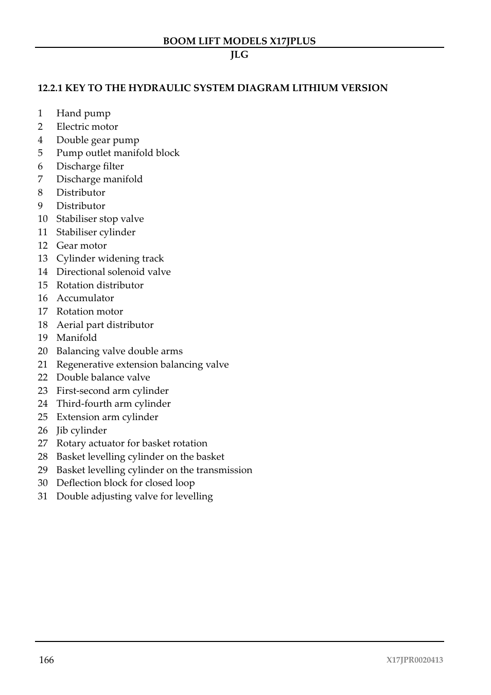 JLG X17J Plus Operator Manual User Manual | Page 170 / 176