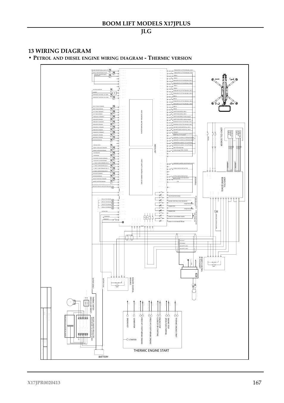 Etrol and diesel engine wiring diagram, Hermic version, Thermic engine start | Battery | JLG X17J Plus Operator Manual User Manual | Page 171 / 176