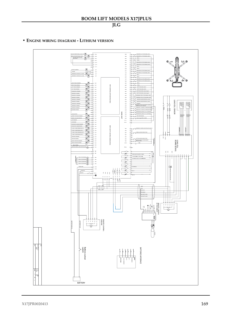 169 • e, Boom lift models x17jplus jlg, Ngine wiring diagram | Ithium version, Battery ă ʃ ğƌǉđƶƚ žƶƚ ɛǁŝƚ đś | JLG X17J Plus Operator Manual User Manual | Page 173 / 176