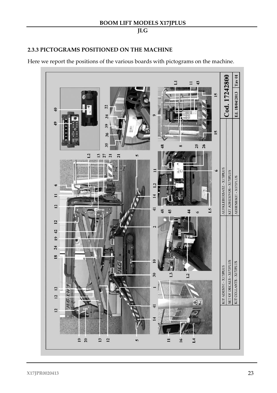 JLG X17J Plus Operator Manual User Manual | Page 27 / 176