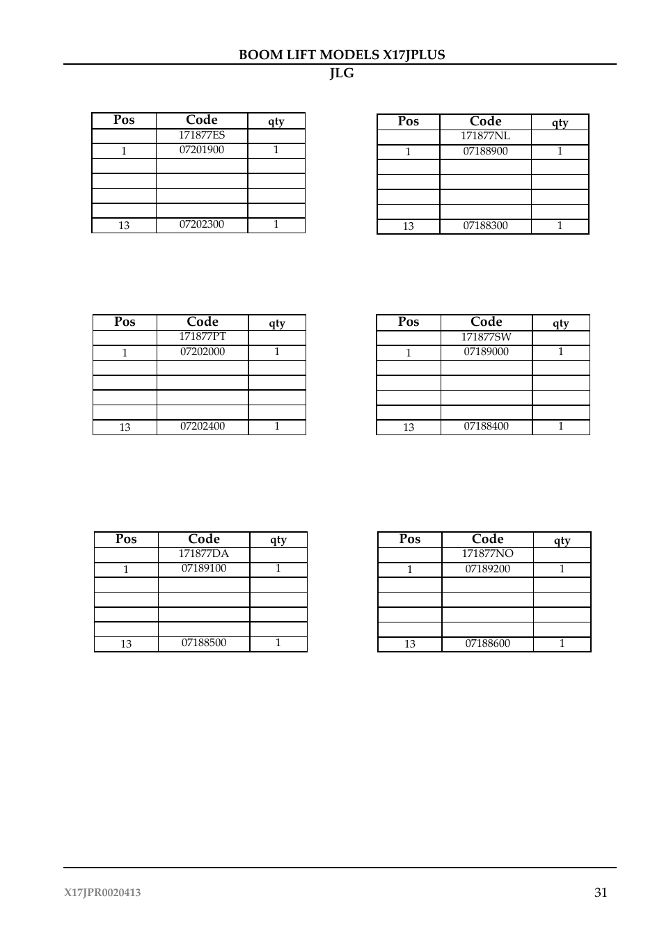 JLG X17J Plus Operator Manual User Manual | Page 35 / 176