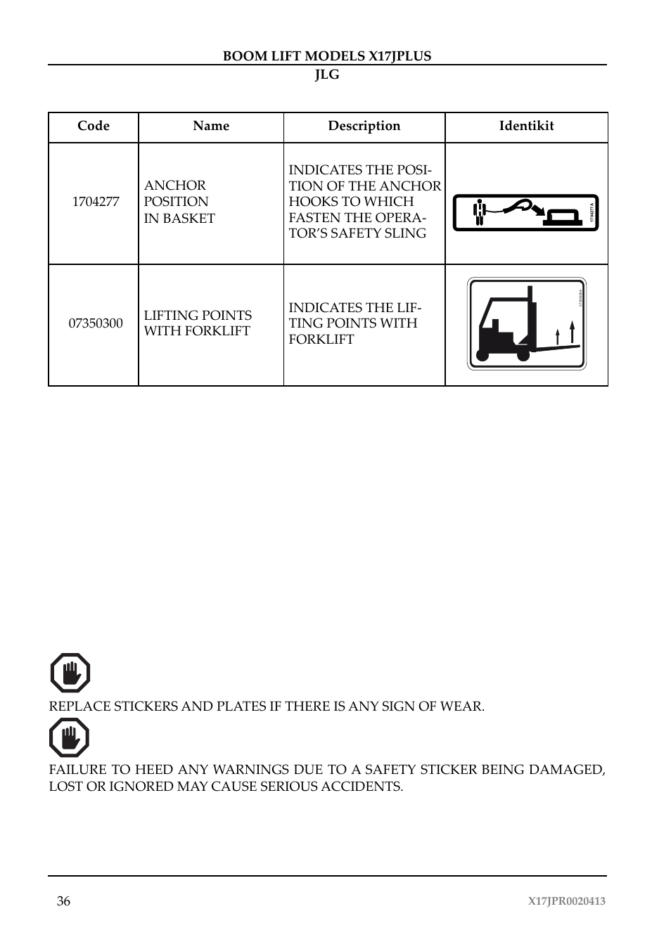 JLG X17J Plus Operator Manual User Manual | Page 40 / 176