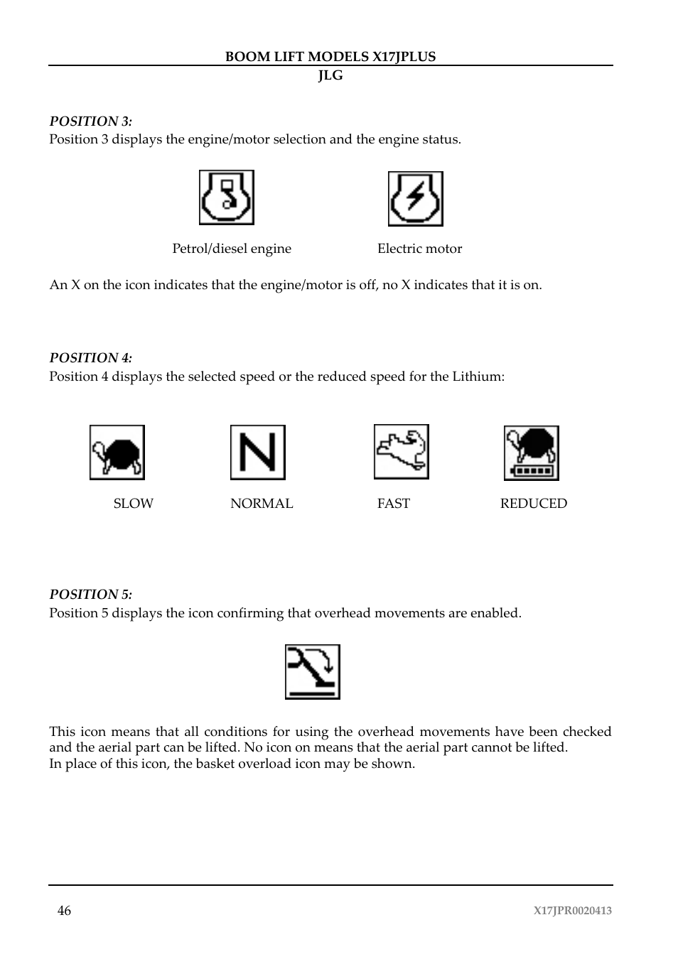 JLG X17J Plus Operator Manual User Manual | Page 50 / 176