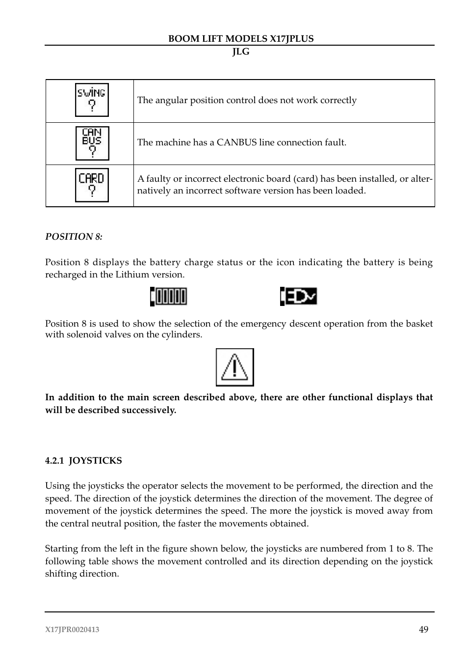 JLG X17J Plus Operator Manual User Manual | Page 53 / 176