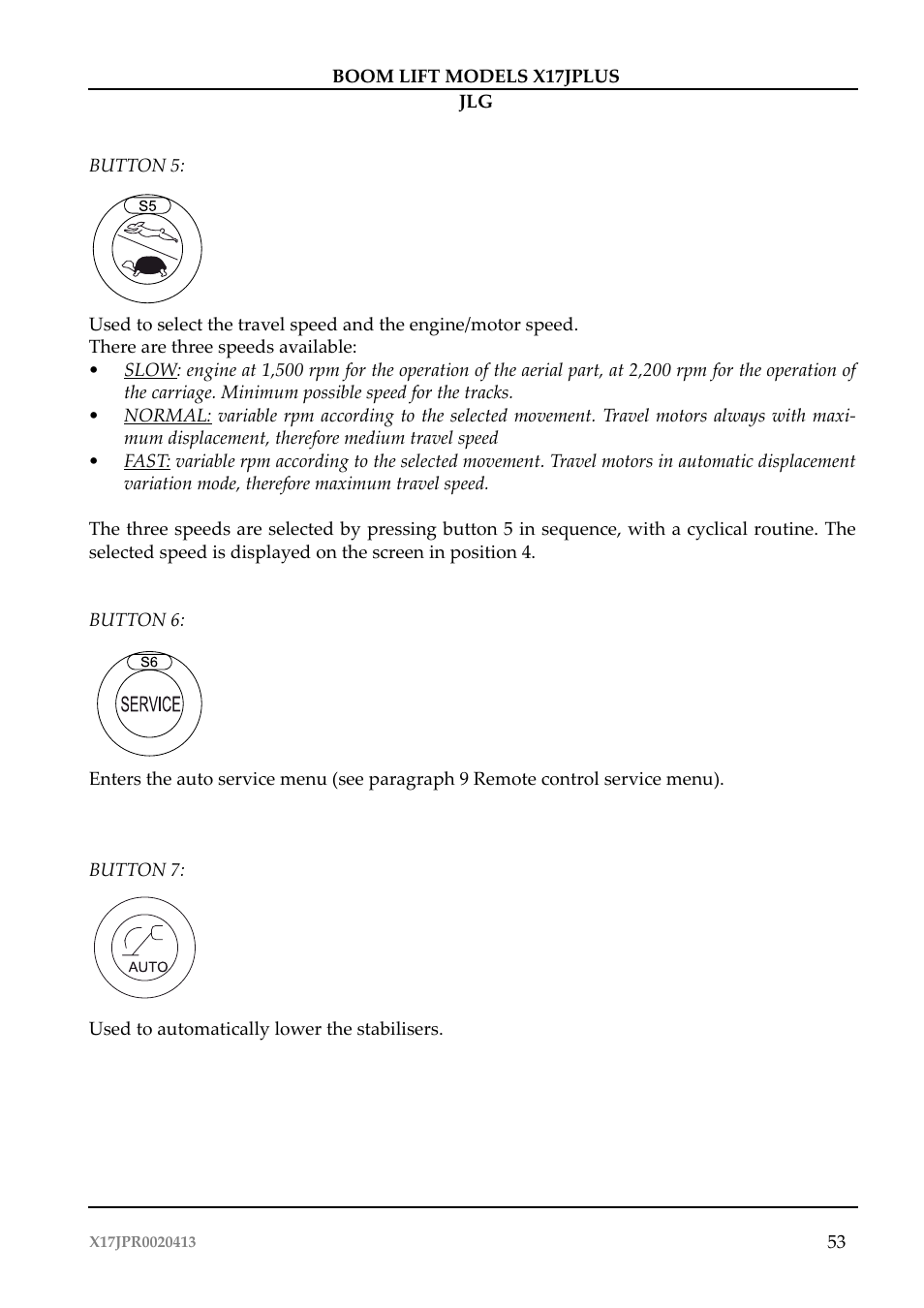 JLG X17J Plus Operator Manual User Manual | Page 57 / 176