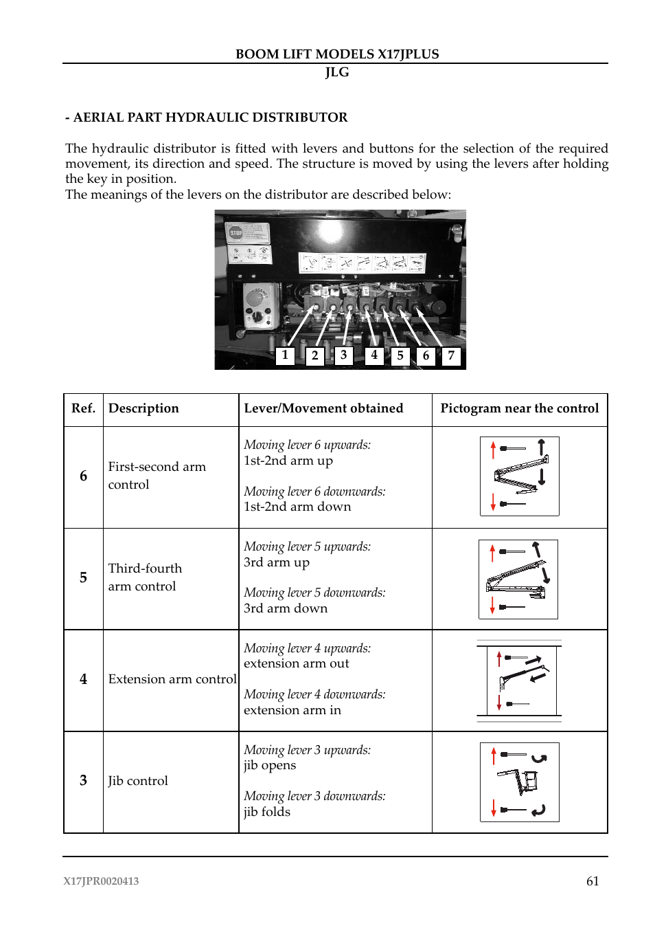 JLG X17J Plus Operator Manual User Manual | Page 65 / 176