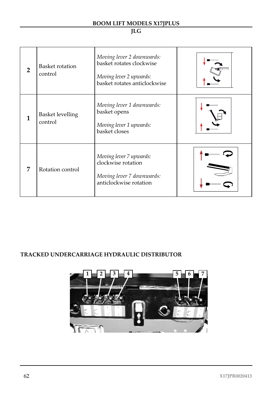 JLG X17J Plus Operator Manual User Manual | Page 66 / 176