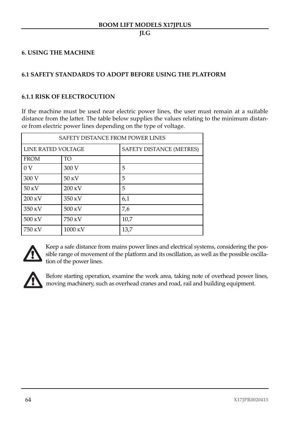 JLG X17J Plus Operator Manual User Manual | Page 68 / 176