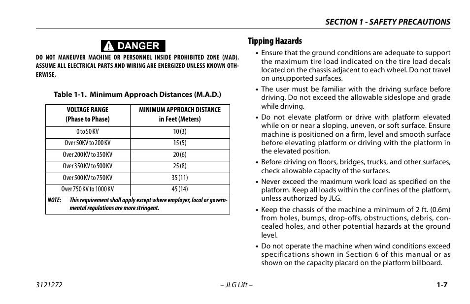 Tipping hazards | JLG M4069 Operator Manual User Manual | Page 17 / 86