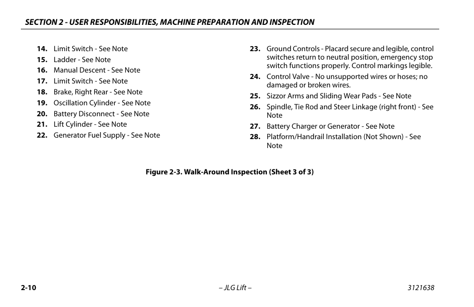 Walk-around inspection (sheet 3 of 3) -10 | JLG M4069 Operator Manual User Manual | Page 32 / 86