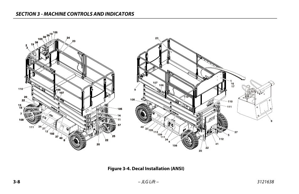 Decal installation (ansi) -8 | JLG M4069 Operator Manual User Manual | Page 42 / 86