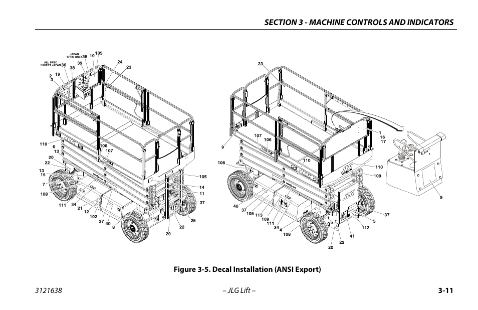 Decal installation (ansi export) -11 | JLG M4069 Operator Manual User Manual | Page 45 / 86