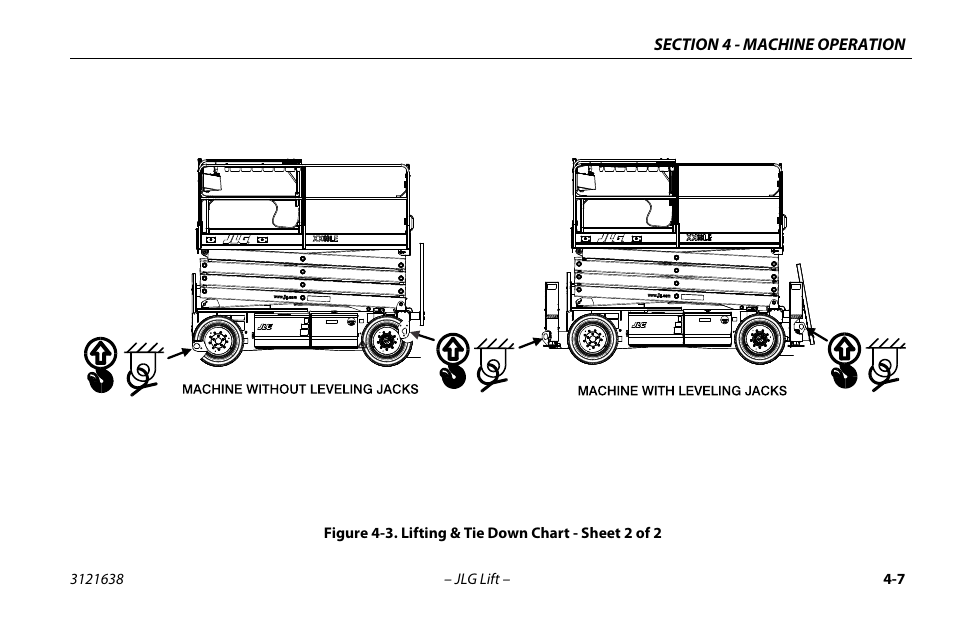 Lifting & tie down chart - sheet 2 of 2 -7 | JLG M4069 Operator Manual User Manual | Page 61 / 86