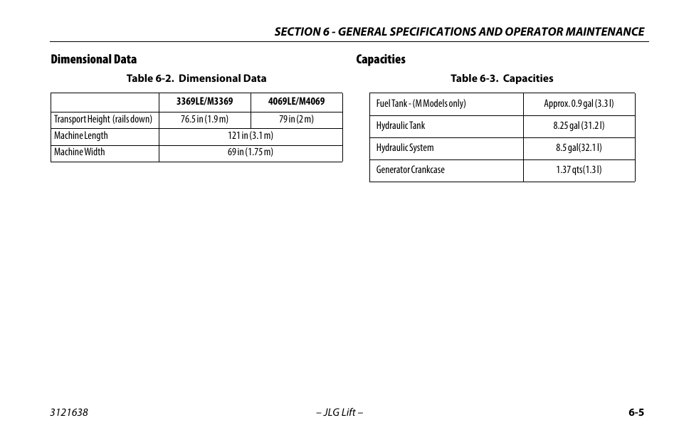Dimensional data, Capacities, Dimensional data -5 capacities -5 | Dimensional data -5, Capacities -5, Dimensional data capacities | JLG M4069 Operator Manual User Manual | Page 69 / 86