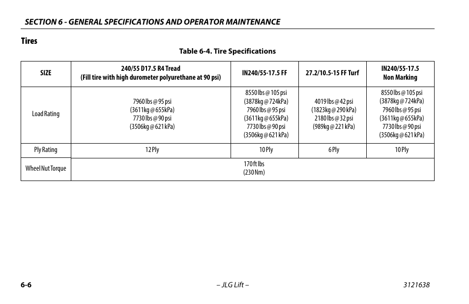 Tires, Tires -6, Tire specifications -6 | JLG M4069 Operator Manual User Manual | Page 70 / 86