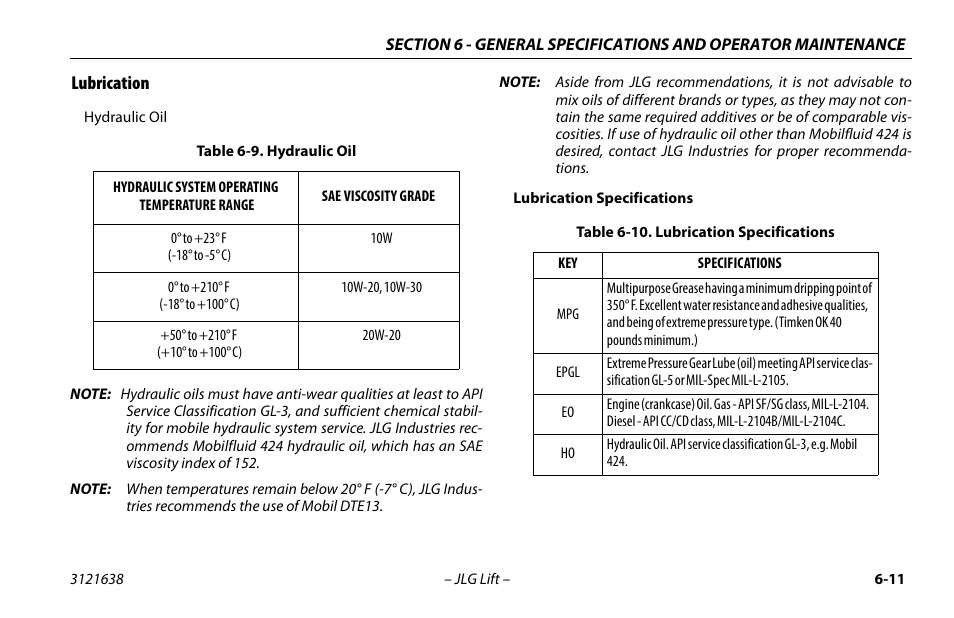 Lubrication, Lubrication -11, Hydraulic oil -11 | 10 lubrication specifications -11 | JLG M4069 Operator Manual User Manual | Page 75 / 86