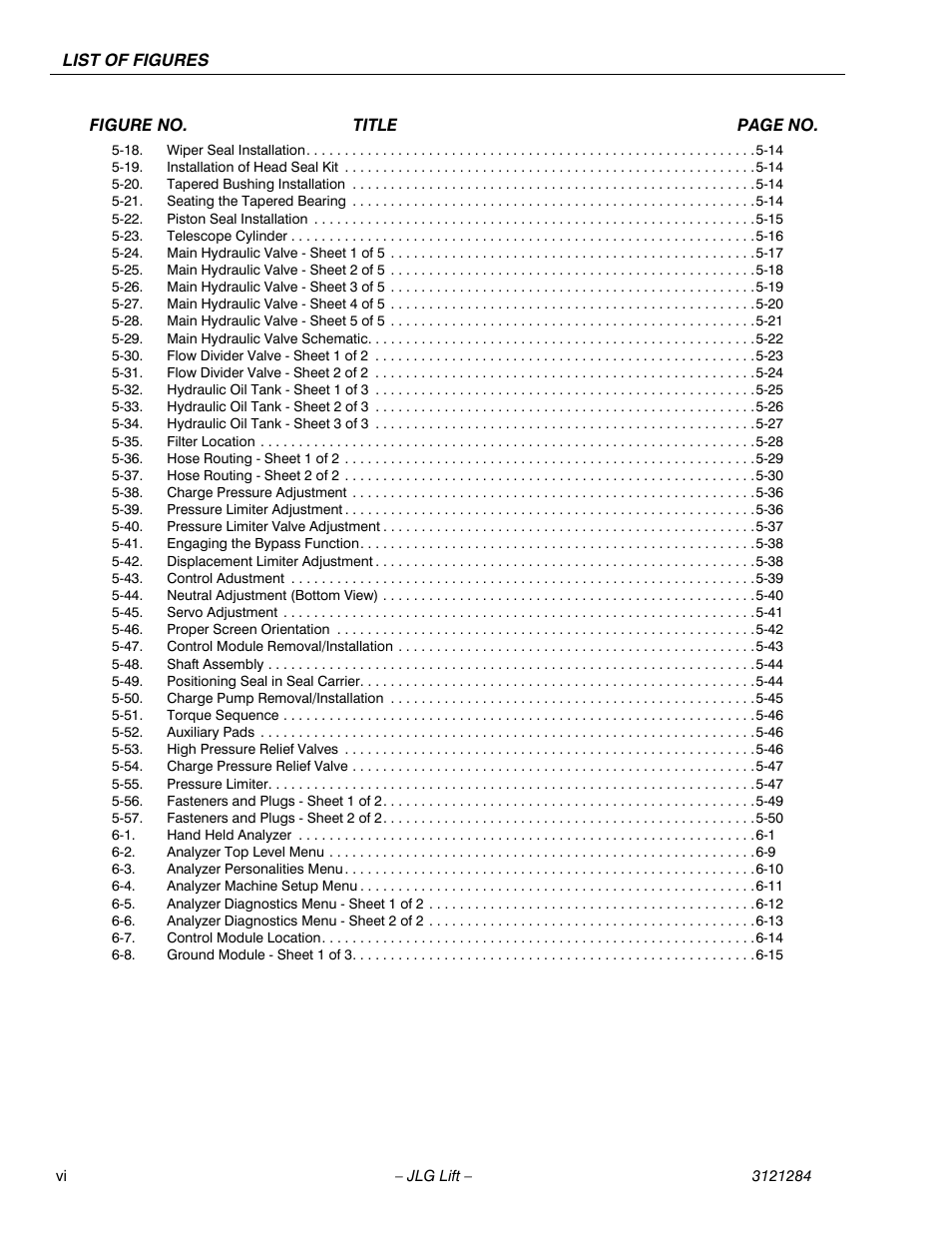 JLG 18RS Service Manual User Manual | Page 10 / 230