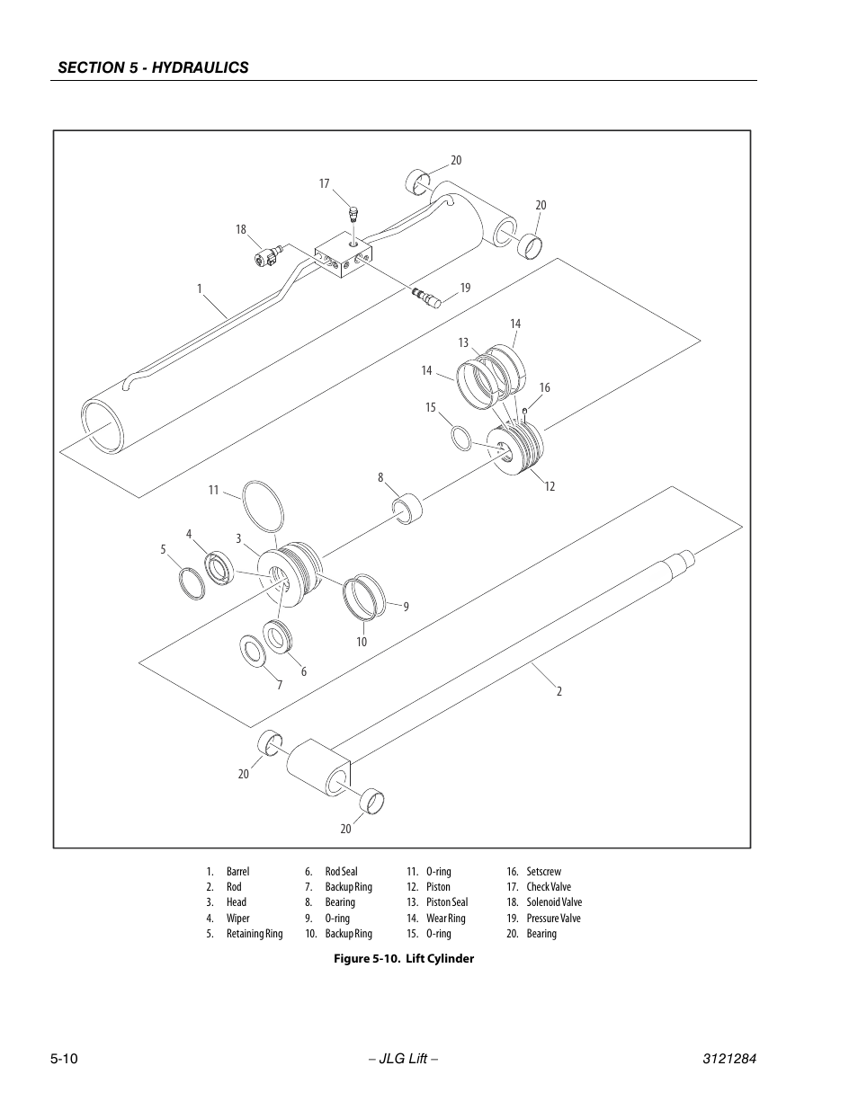 Lift cylinder -10 | JLG 18RS Service Manual User Manual | Page 100 / 230