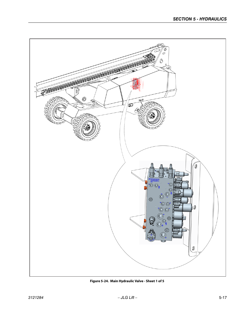 Main hydraulic valve - sheet 1 of 5 -17 | JLG 18RS Service Manual User Manual | Page 107 / 230