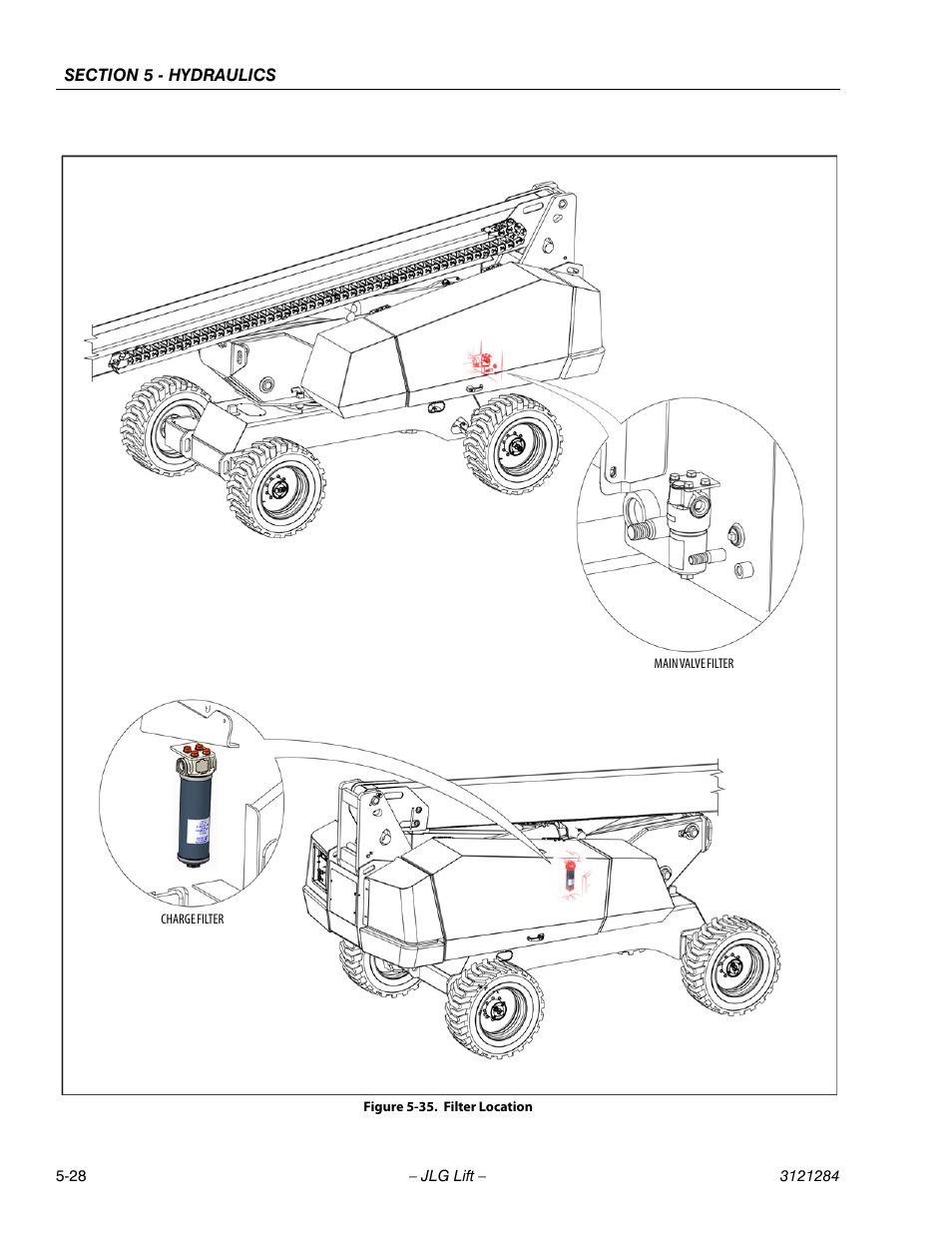 Filter location -28 | JLG 18RS Service Manual User Manual | Page 118 / 230