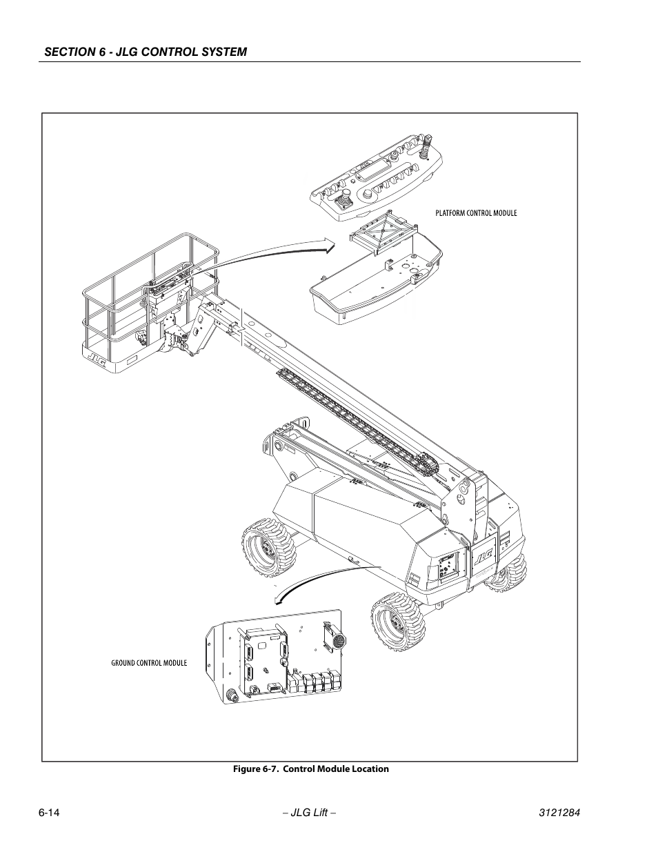 Control module location -14 | JLG 18RS Service Manual User Manual | Page 156 / 230