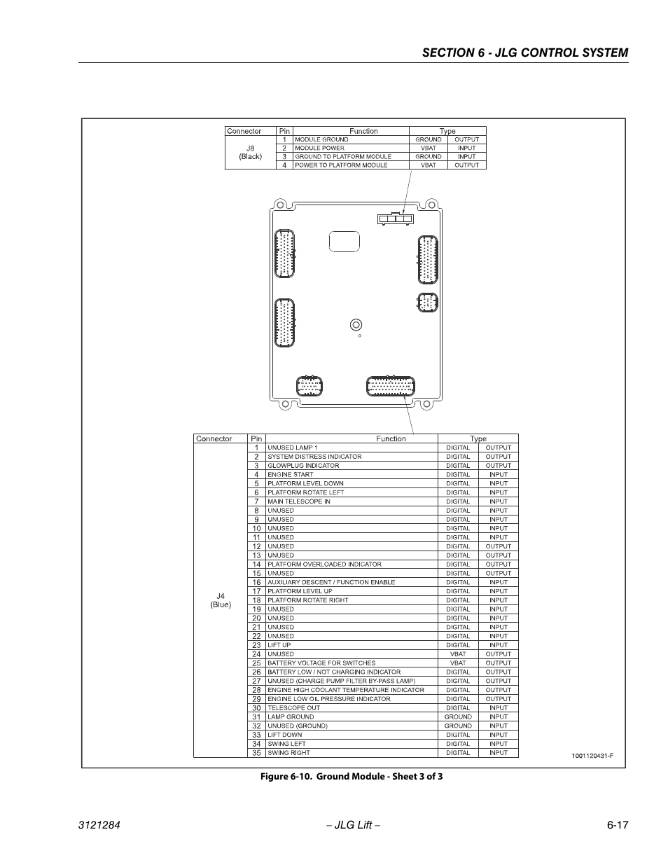 Ground module - sheet 3 of 3 -17 | JLG 18RS Service Manual User Manual | Page 159 / 230