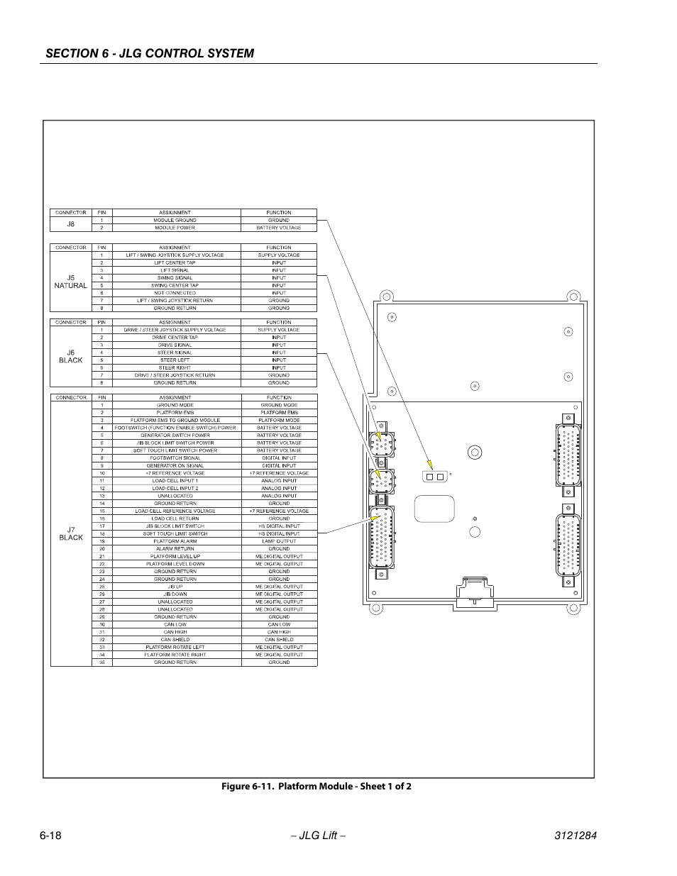 Platform module - sheet 1 of 2 -18 | JLG 18RS Service Manual User Manual | Page 160 / 230