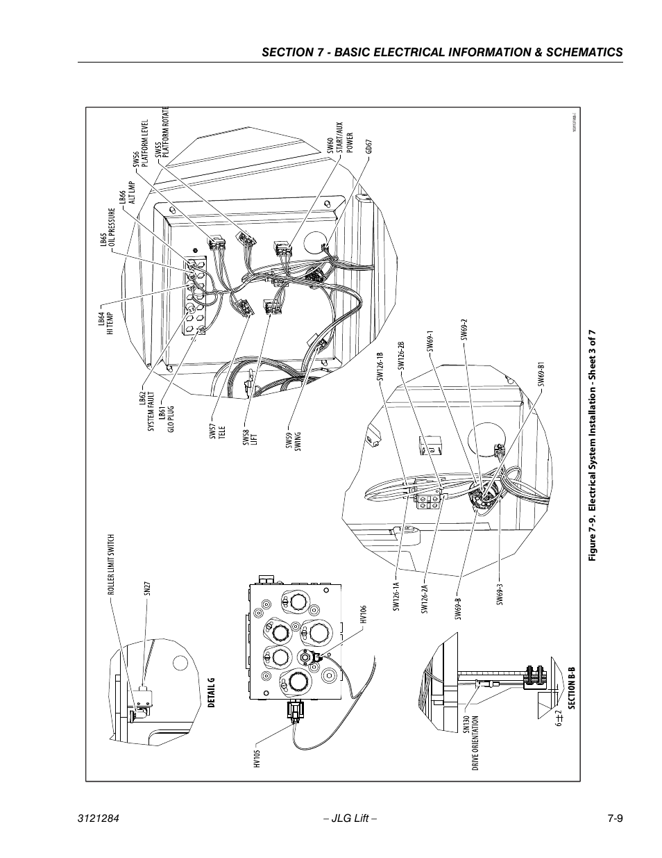 Electrical system installation - sheet 3 of 7 -9 | JLG 18RS Service Manual User Manual | Page 209 / 230