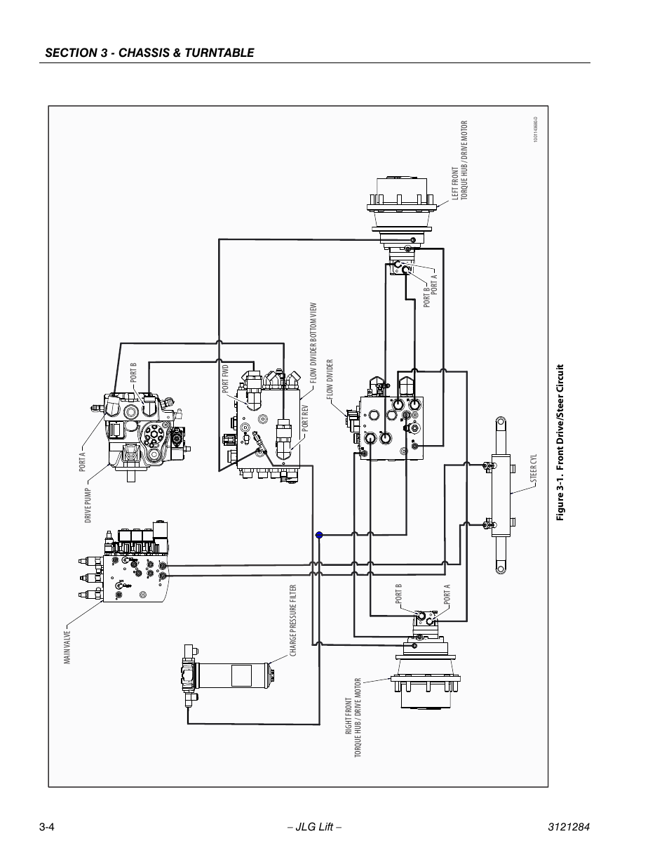 Front drive/steer circuit -4 | JLG 18RS Service Manual User Manual | Page 42 / 230