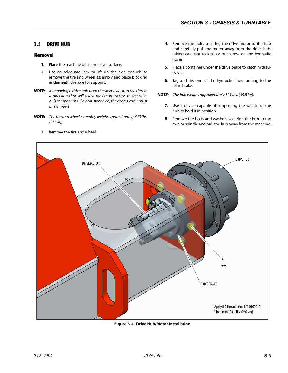 5 drive hub, Removal, Drive hub -5 | Removal -5, Drive hub/motor installation -5, 5 drive hub removal | JLG 18RS Service Manual User Manual | Page 43 / 230