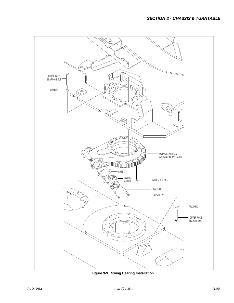 Swing bearing installation -33, Figure 3-9., swing bearing installation | JLG 18RS Service Manual User Manual | Page 71 / 230