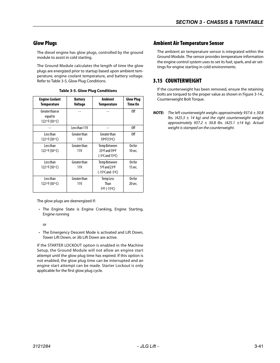 Glow plugs, Ambient air temperature sensor, 15 counterweight | Glow plugs -41 ambient air temperature sensor -41, Counterweight -41, Glow plug conditions -41 | JLG 18RS Service Manual User Manual | Page 79 / 230