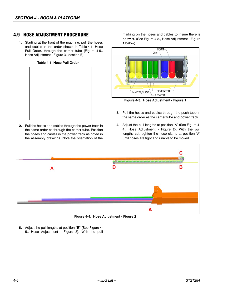 9 hose adjustment procedure, Hose adjustment procedure -6, Hose adjustment - figure 1 -6 | Hose adjustment - figure 2 -6, Hose pull order -6 | JLG 18RS Service Manual User Manual | Page 86 / 230