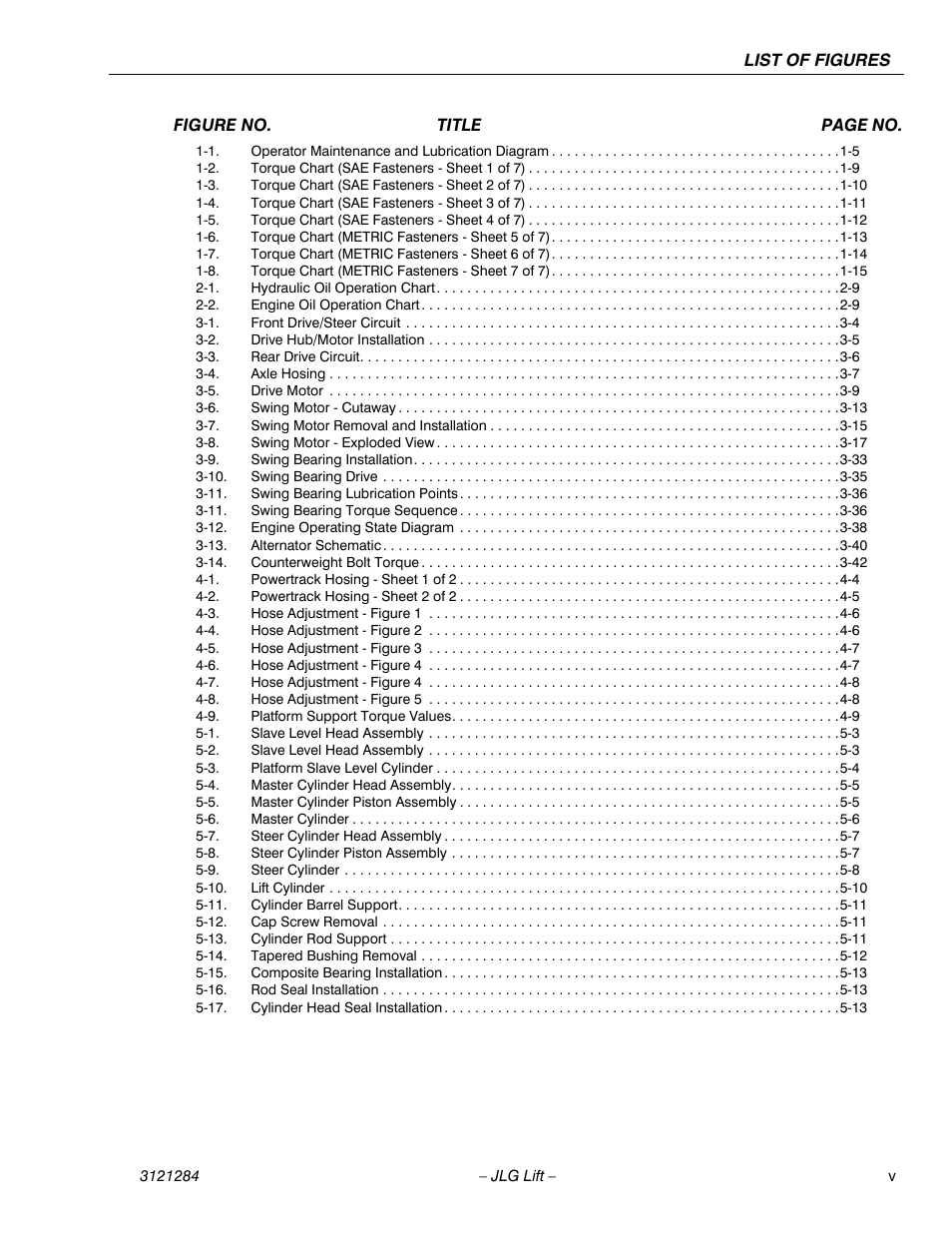 JLG 18RS Service Manual User Manual | Page 9 / 230