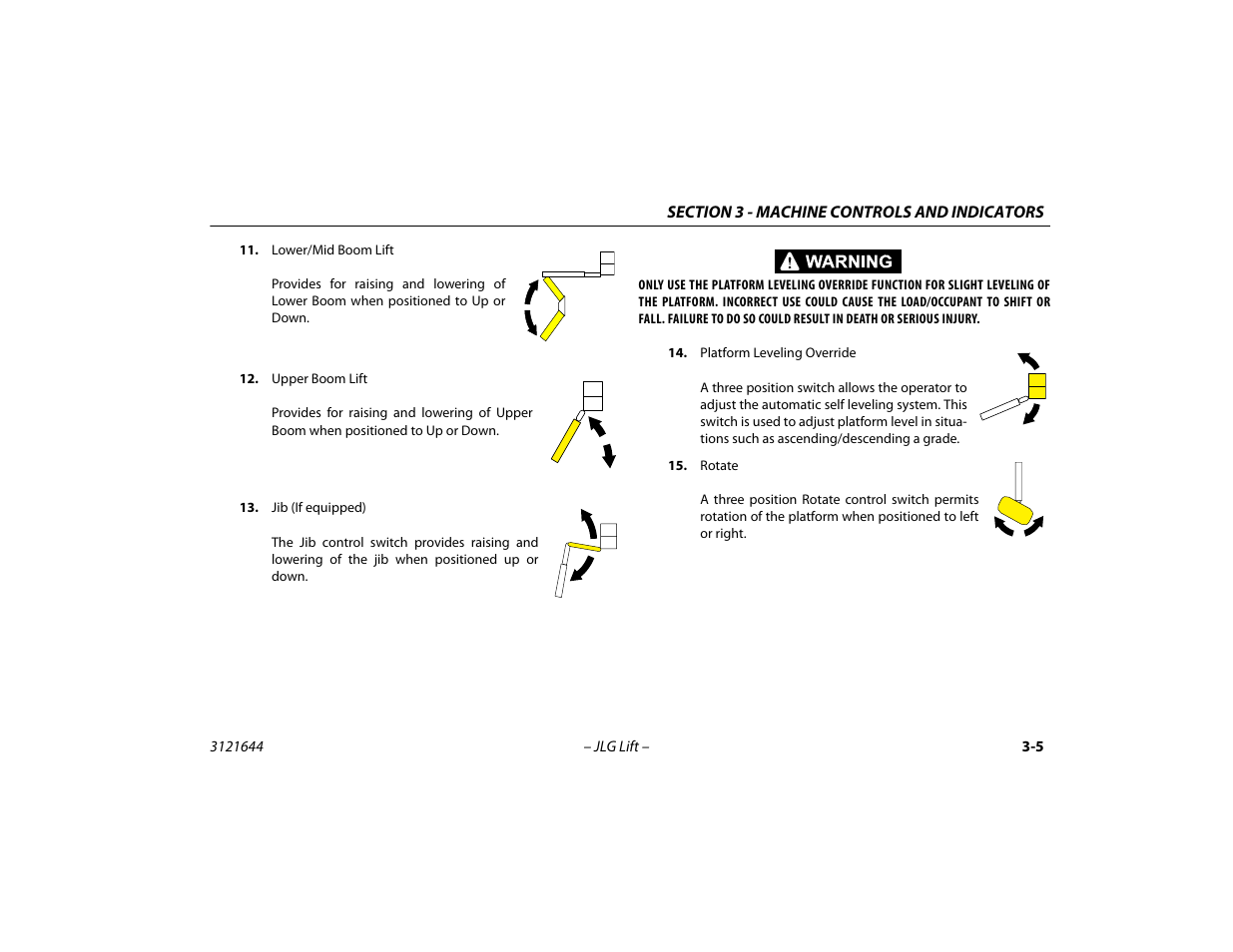 JLG M400 Operator Manual User Manual | Page 39 / 108