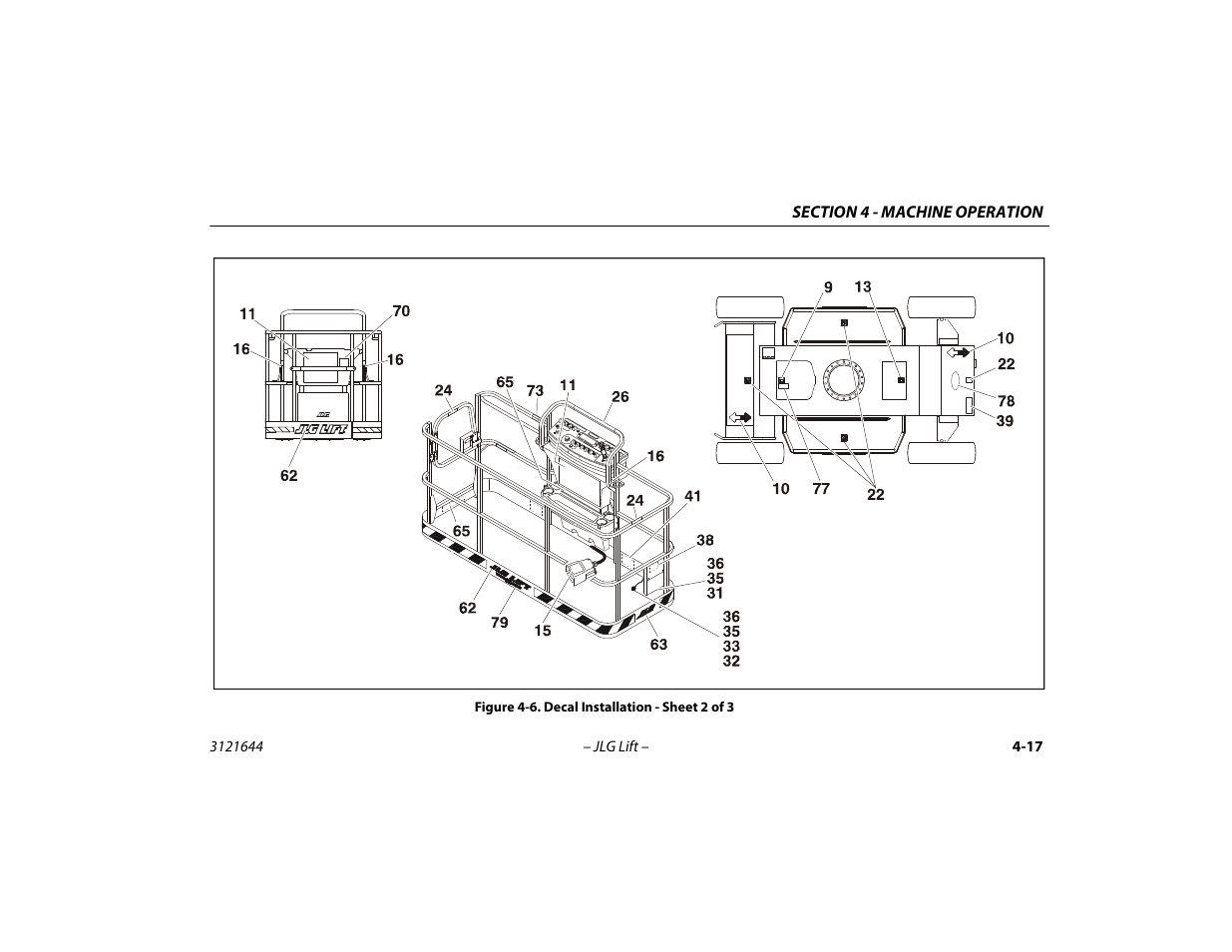 Decal installation - sheet 2 of 3 -17 | JLG M400 Operator Manual User Manual | Page 67 / 108