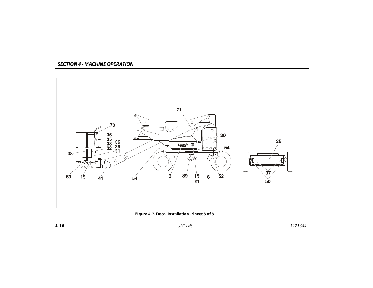 Decal installation - sheet 3 of 3 -18 | JLG M400 Operator Manual User Manual | Page 68 / 108