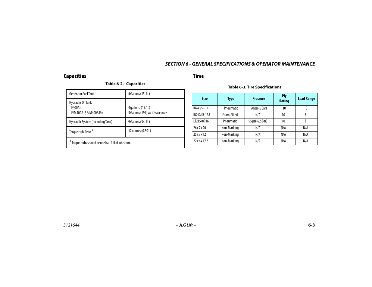 Capacities, Tires, Capacities -3 tires -3 | Capacities -3, Tire specifications -3, Capacities tires | JLG M400 Operator Manual User Manual | Page 85 / 108