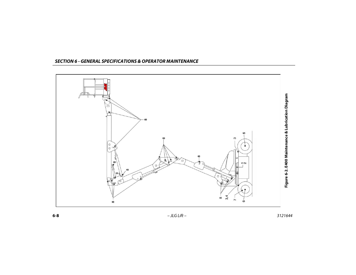 E400 maintenance & lubrication diagram -8 | JLG M400 Operator Manual User Manual | Page 90 / 108