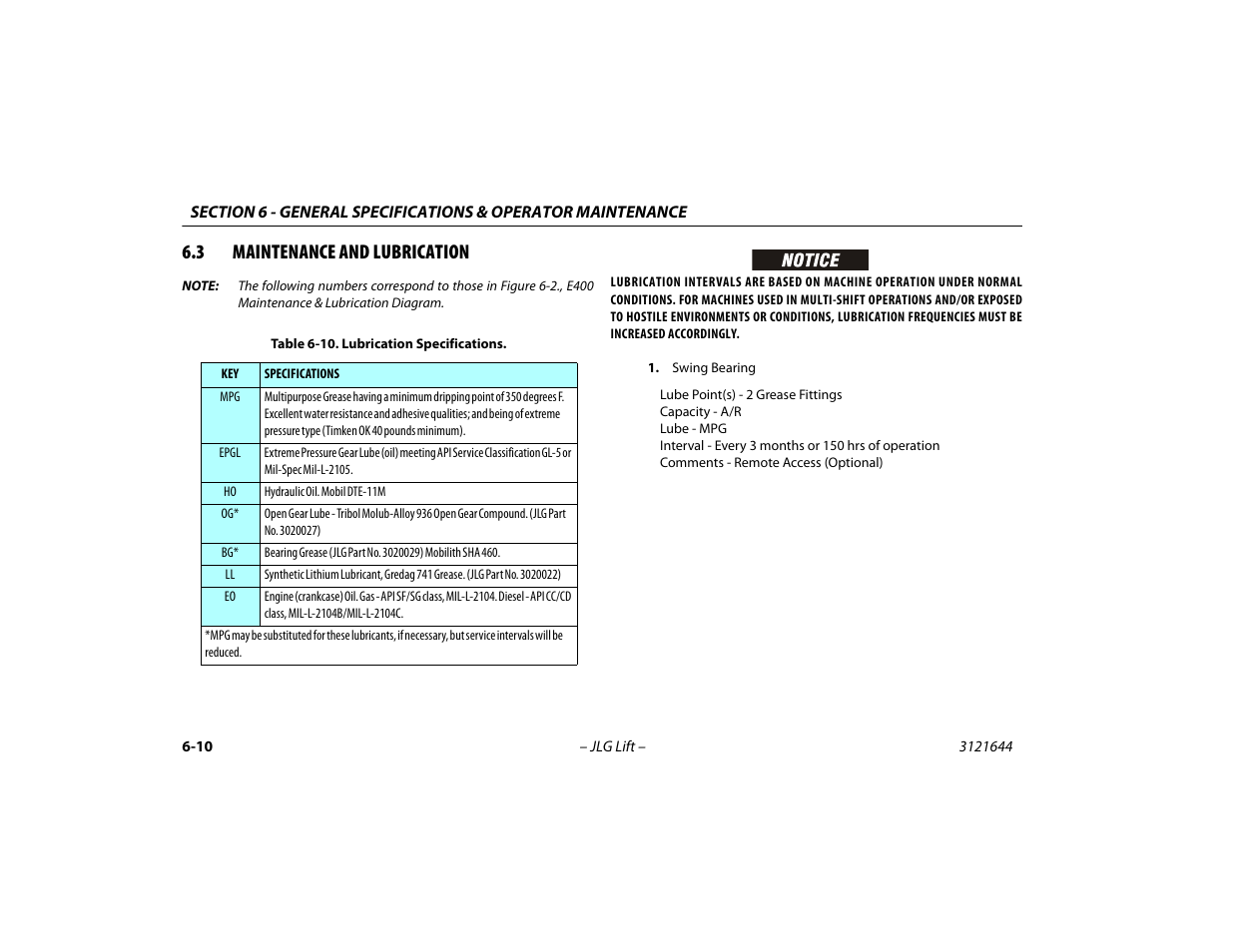 3 maintenance and lubrication, Maintenance and lubrication -10, Lubrication specifications -10 | JLG M400 Operator Manual User Manual | Page 92 / 108