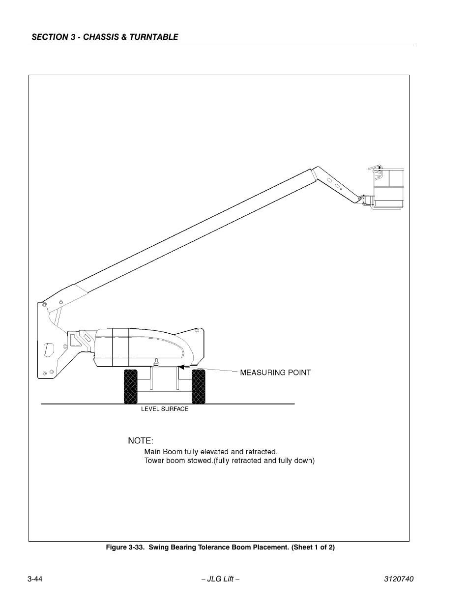 Dicated on figure 3-33 | JLG 800A_AJ ANSI Service Manual User Manual | Page 100 / 464